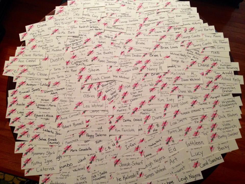 Just A Few Of The Decals Dedicated To Loved Ones And Ready To Be Put On Rockets